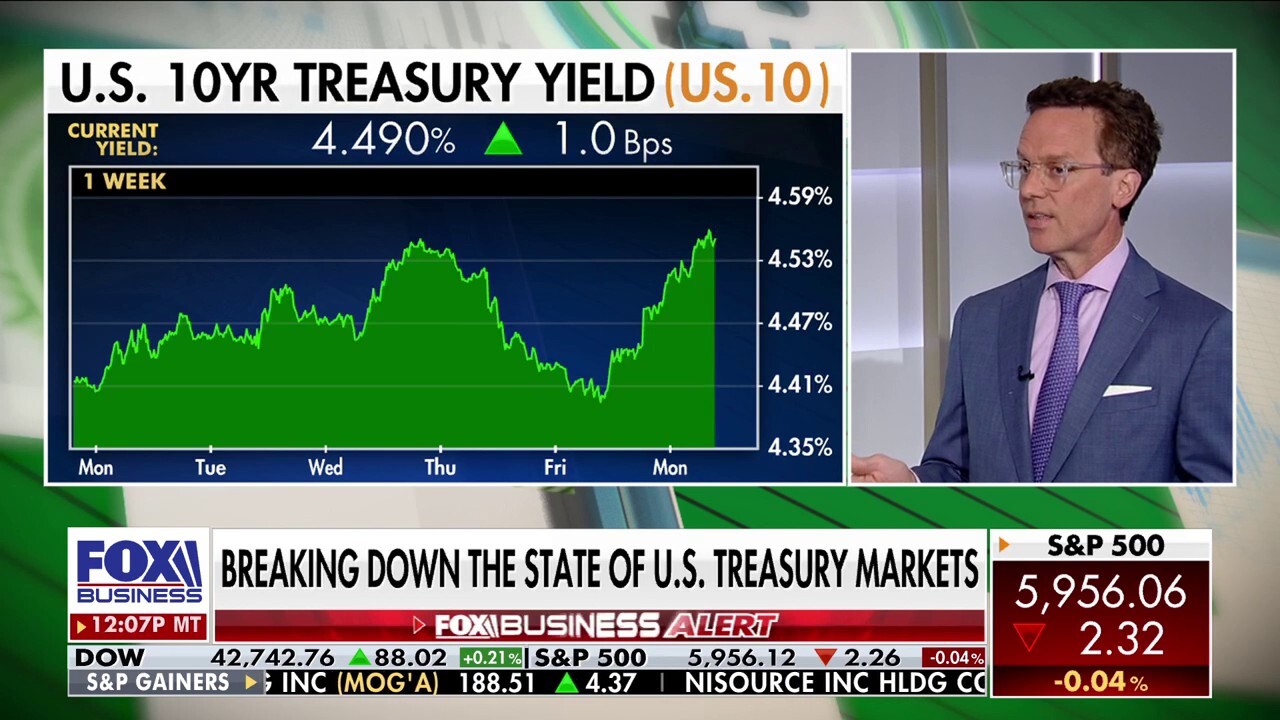 SMBC chief economist Joe LaVorgna discusses the politics behind Moody's cutting America's credit rating on 'Making Money.'