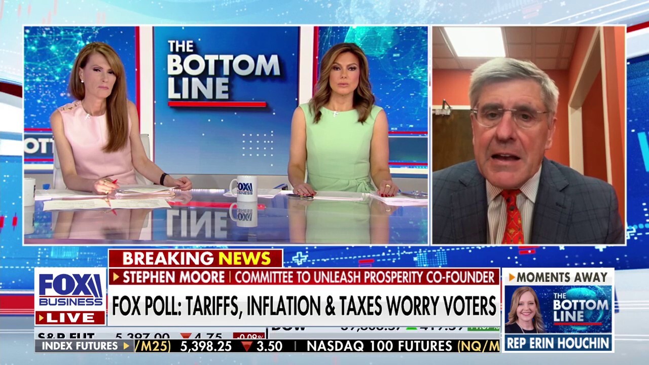 Committee to Unleash Prosperity co-founder Steve Moore weighs in on the state of the economy and addresses voters' concerns about the stock market on 'The Bottom Line.'
