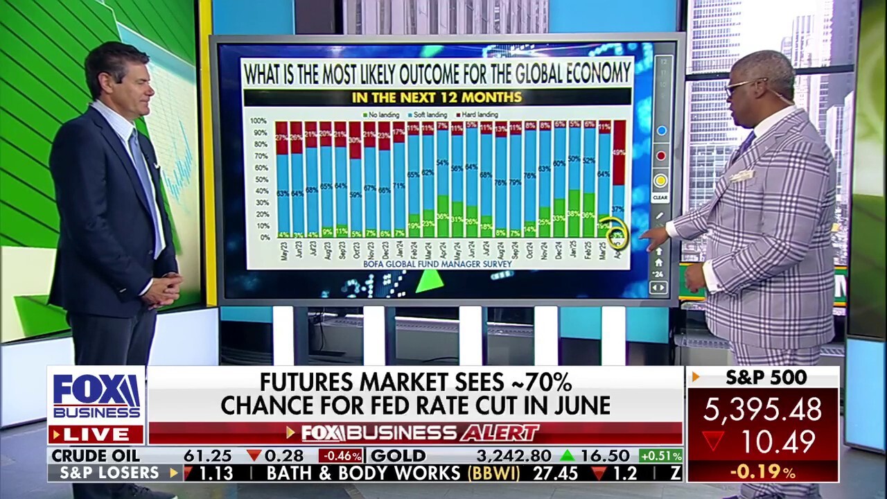 Osaic chief market strategist Phil Blancato discusses the Fed's interest rate plans and the impact of tariffs on inflation on 'Making Money.'
