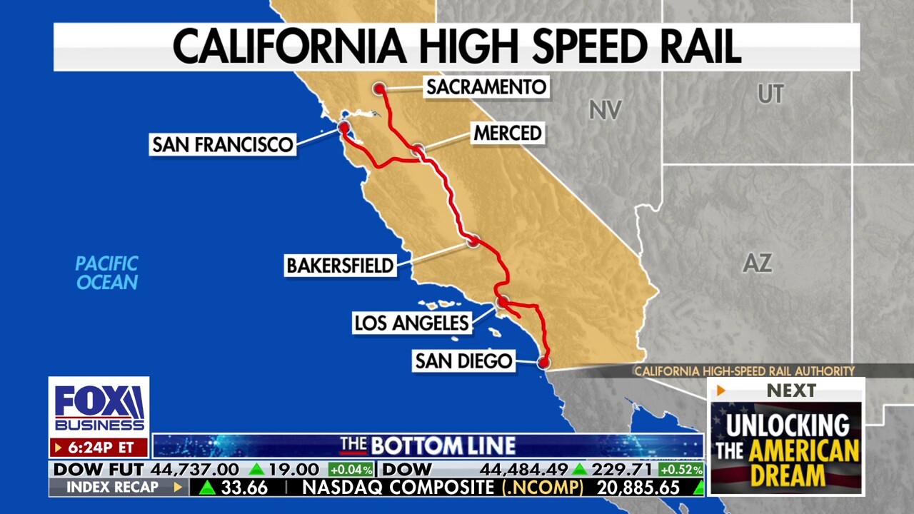 Unleash Prosperity senior fellow Wendell Cox discusses the Trump administration pulling $4 billion in federal funds for California's high-speed rail project on 'The Bottom Line.'