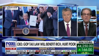 Tariffs historically lead to a 'huge' decrease in prices, inflation rates: Art Laffer - Fox Business Video
